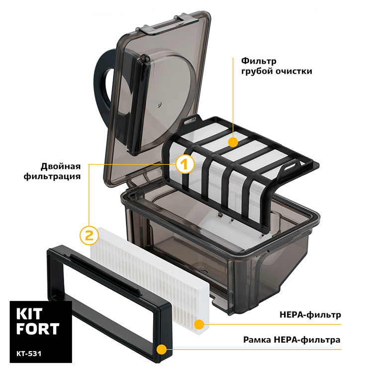 Система фильтров у Kitfort-kt-531
