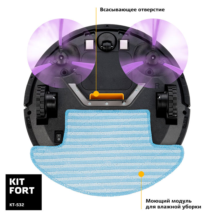 Моющий модуль для Kitfort-kt-532