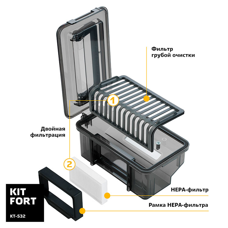 Система фильтров у Kitfort-kt-532