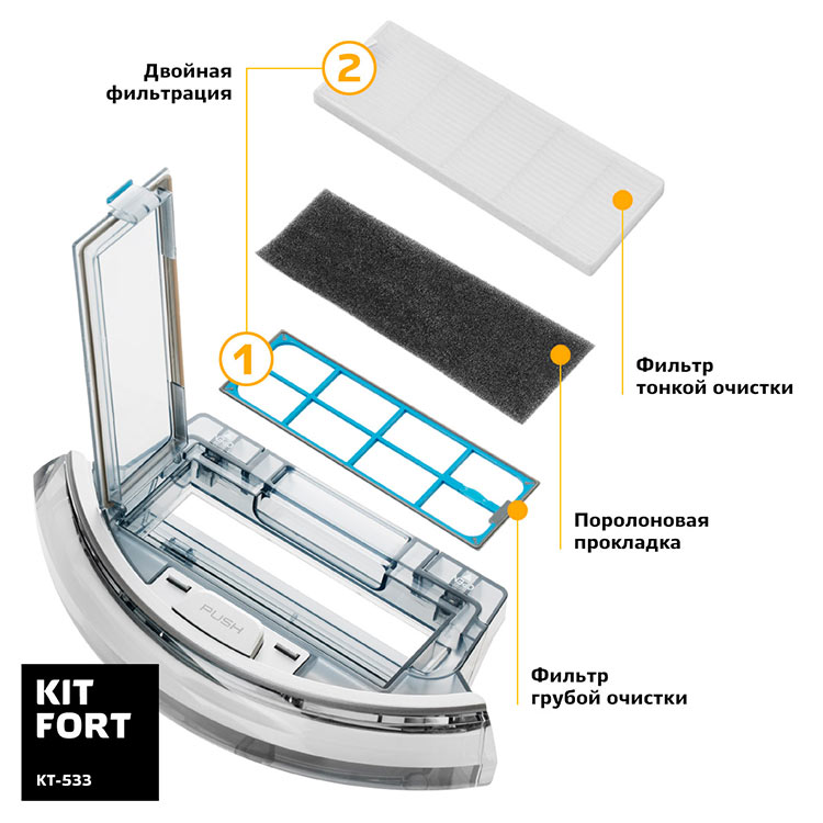 Система фильтрации у Kitfort-kt-533