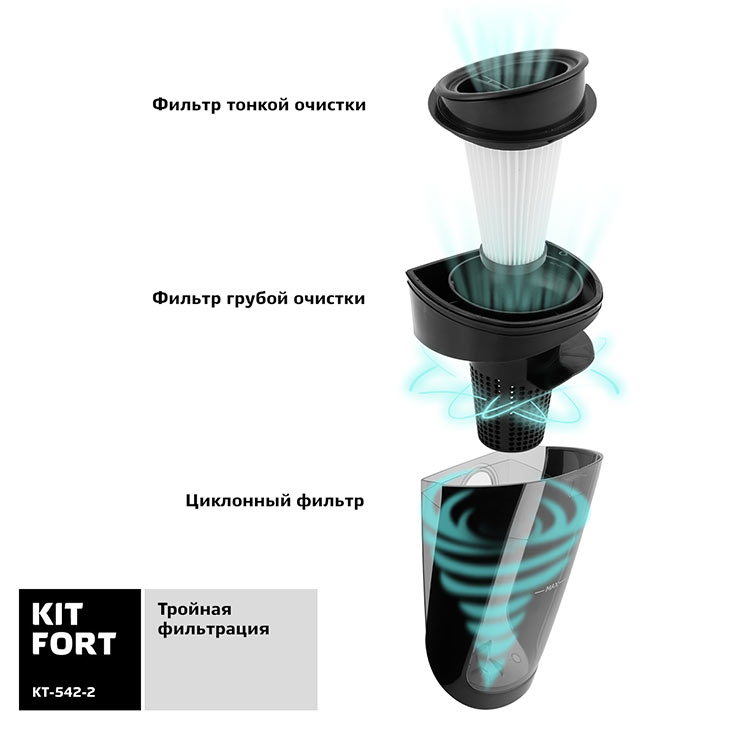 Система тройной фильтрации у Kitfort KT-542-2